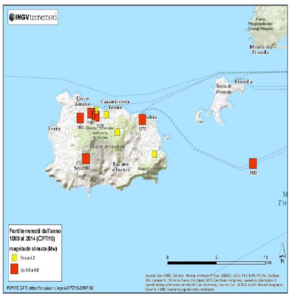 Epizentren der Erdbeben auf Ischia von 1000 – 1999